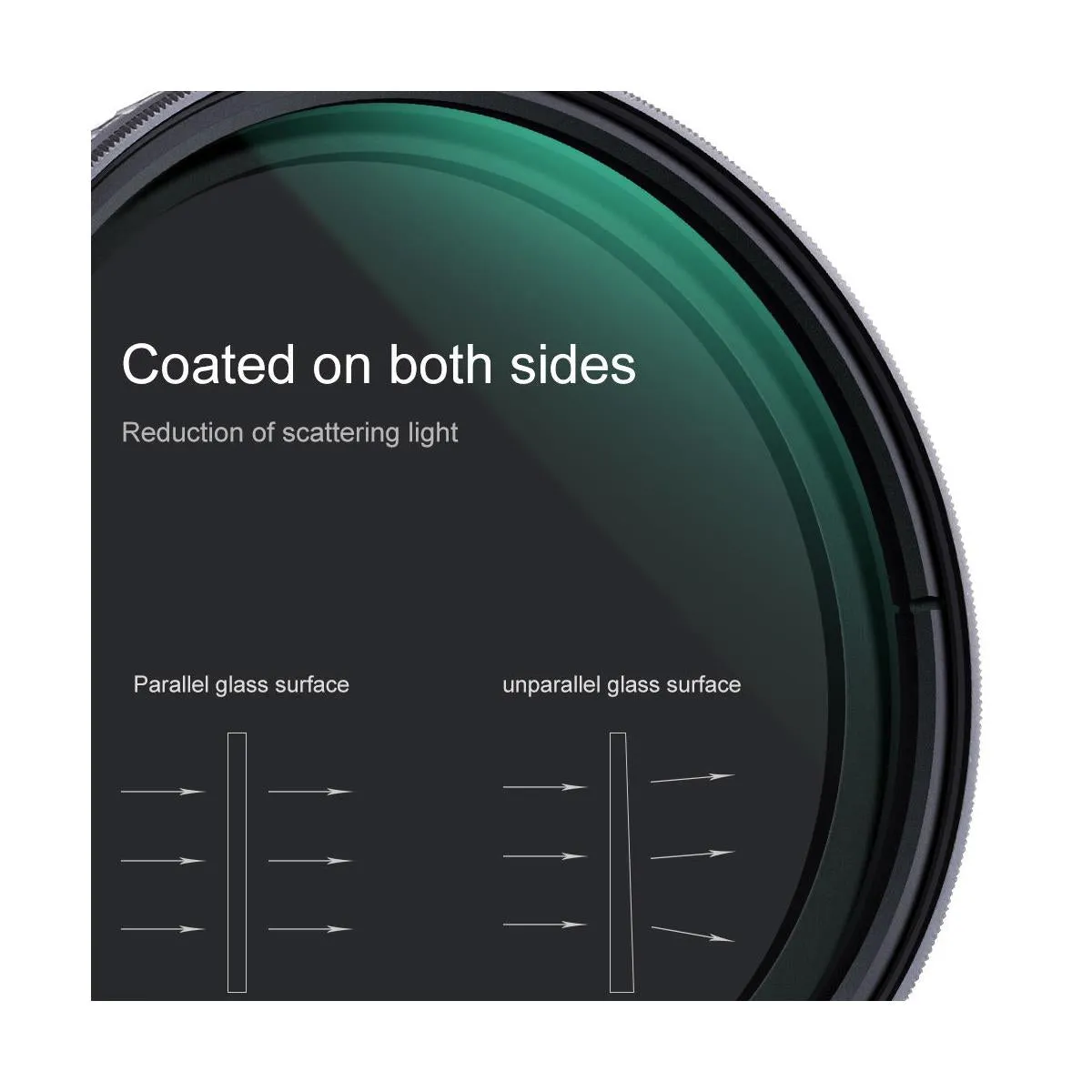 [CLEARANCE] K&F Concept Variable ND Filter ND2-ND32 (1-5 Stops) Neutral Density Nano-X Optical Glass Lens Filters with Waterproof & Scratchproof Multi-Layer Protective Coating and Ultra-thin Frame for DSLRs and Mirrorless Cameras