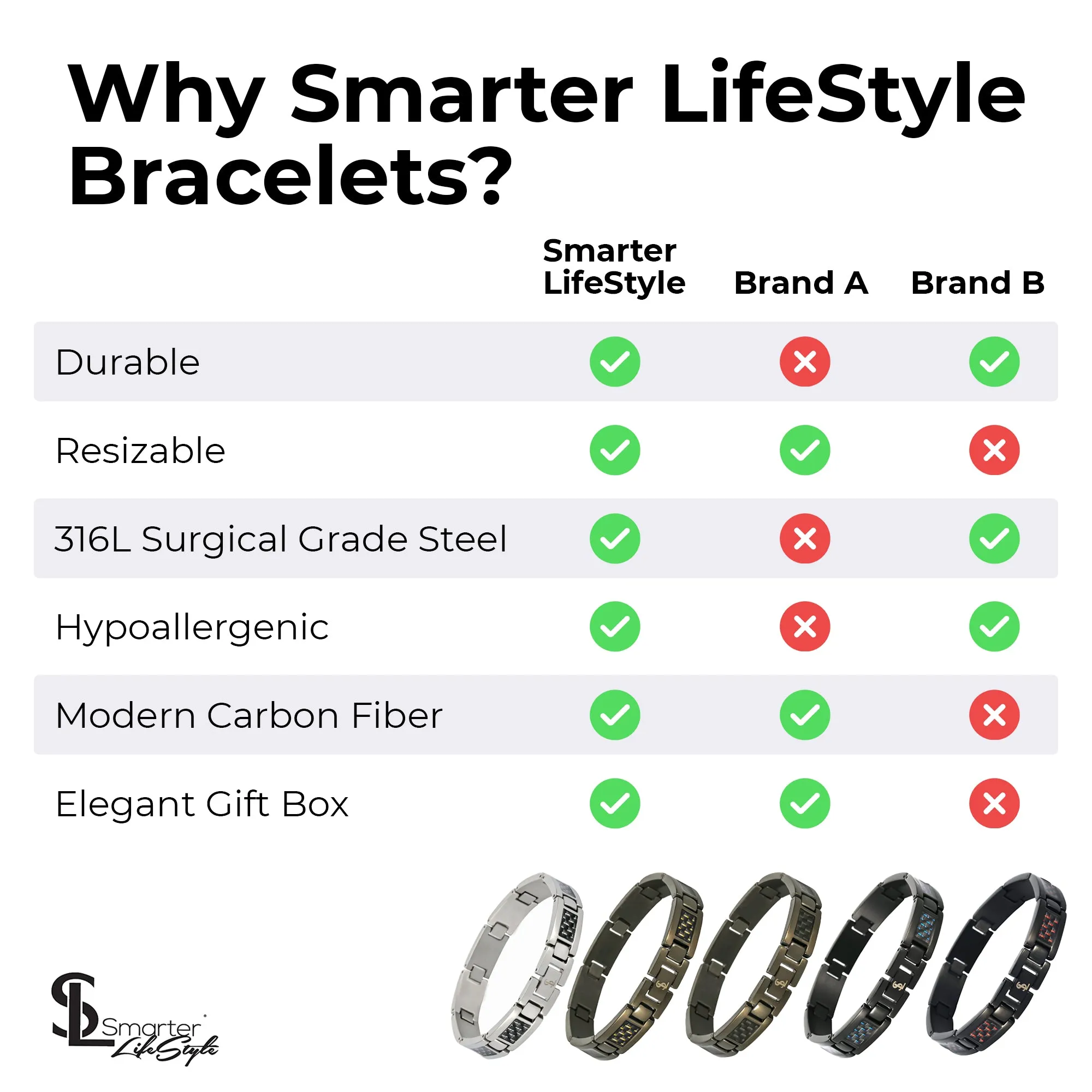 Elegant Surgical Grade Steel Men's Carbon Fiber Bracelet (Gunmetal Bracelet - Gray Carbon Fiber)