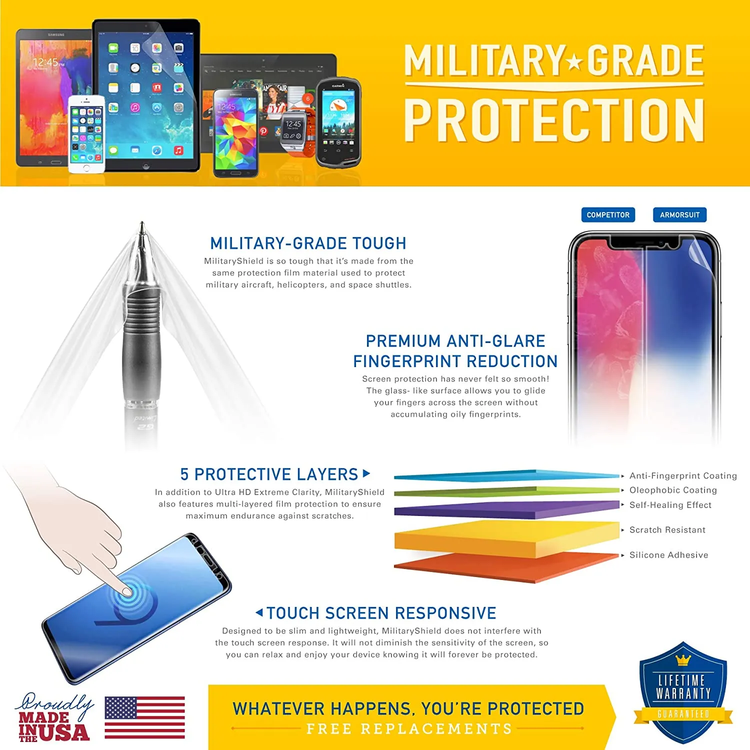 Motorola Droid Turbo Screen Protector   White Carbon Fiber Skin (Not For Special Edition Ballistic Nylon Version)