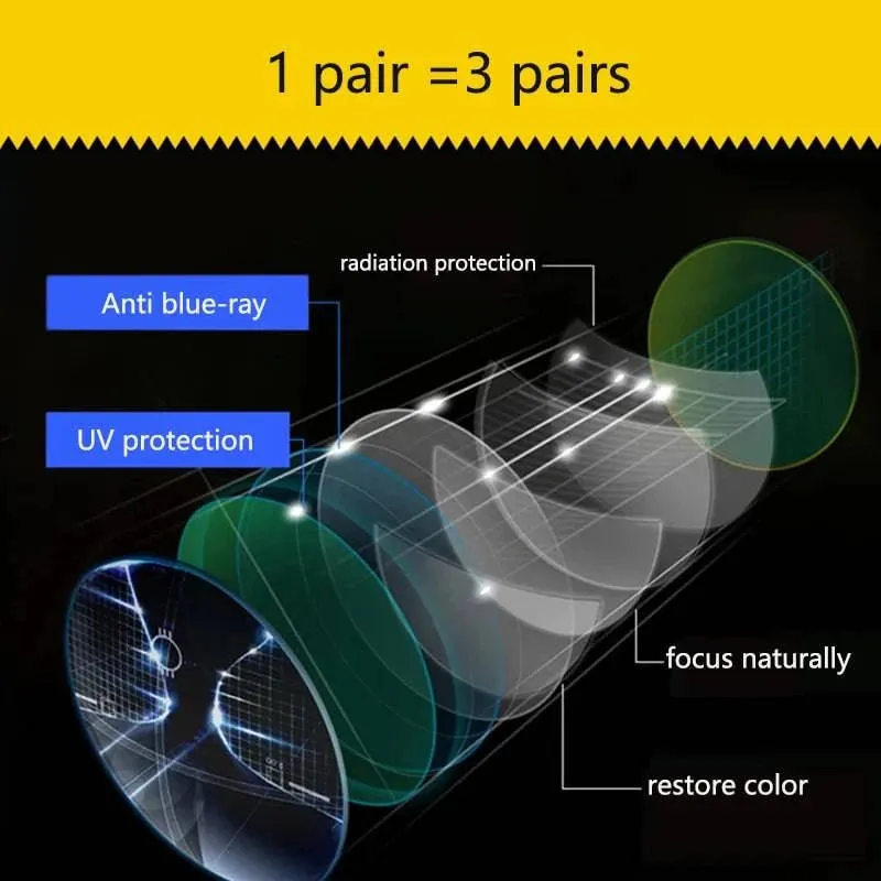 Photochromic Progressive Multifocal Anti Blue Light Ultralight Reading Glasses