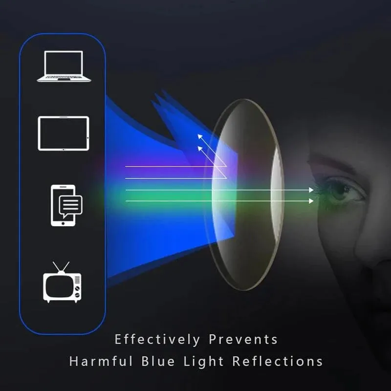 Photochromic Progressive Multifocal Anti Blue Light Ultralight Reading Glasses