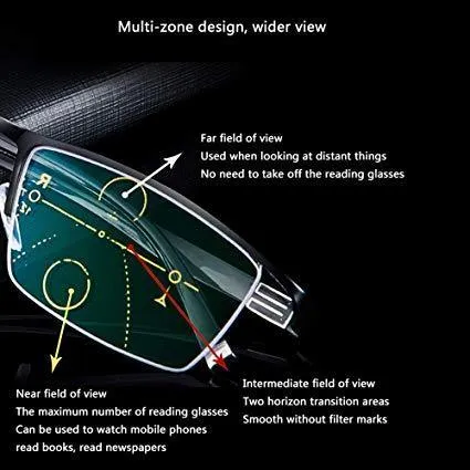 Progressive Multi-Focus Reading Glasses,Far and Near Dual-use Discoloration Zoom Ultralight Reading Glasses,Anti-Blue Light Anti-Radiation Resin Lenses,Unisex