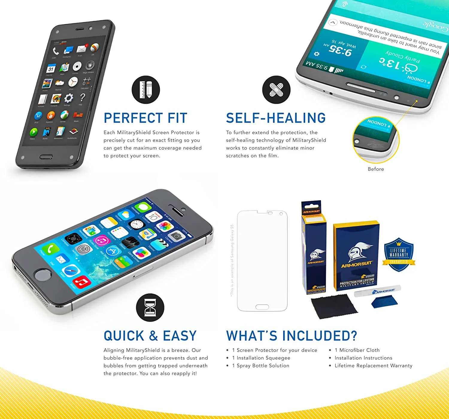 Samsung Galaxy S6 Edge Screen Protector [Full Screen Coverage]   Carbon Fiber Skin