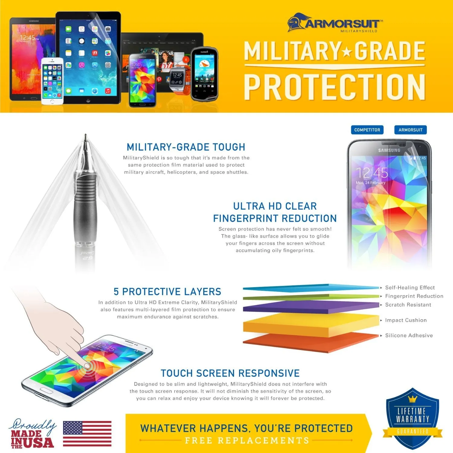 Sony Xperia Z3V Screen Protector   White Carbon Fiber Skin